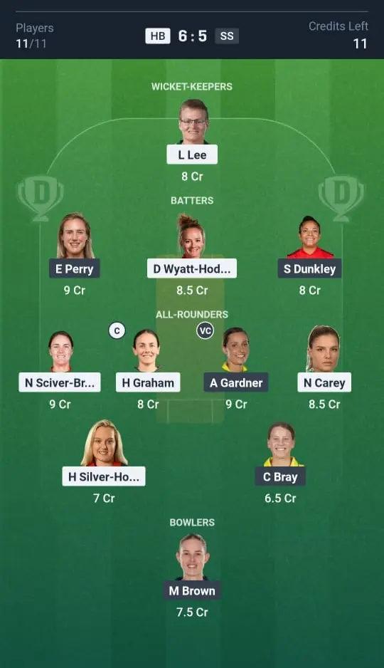 HB-W VS SS-W Dream11 Prediction Grand League Team: