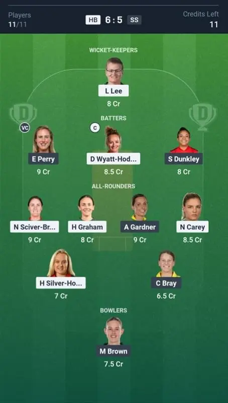 HB-W vs SS-W Dream11 Prediction Small League Team