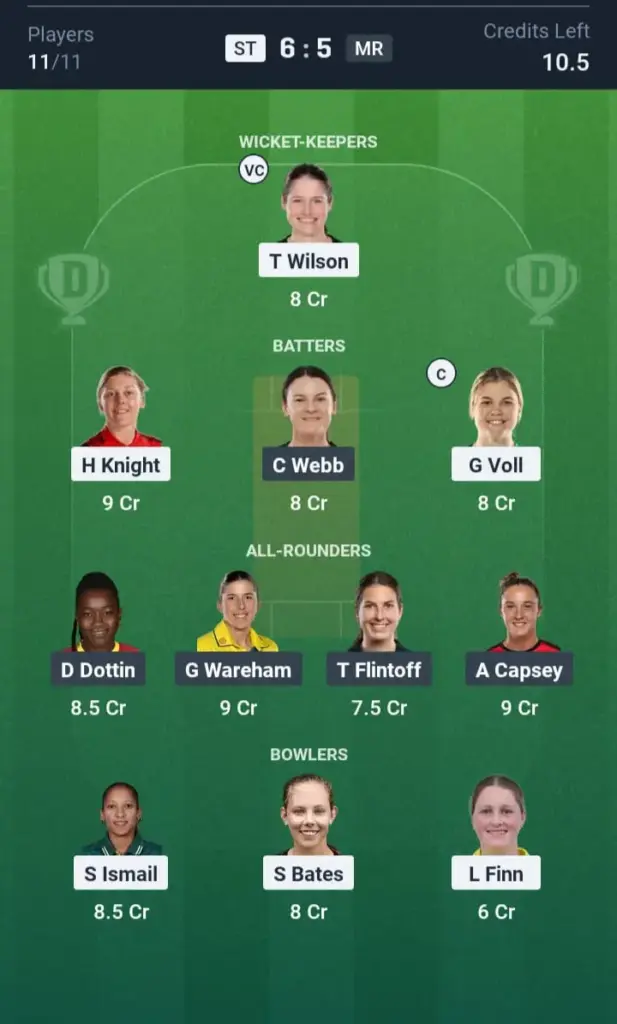 ST-W VS MR-W Dream11 Prediction Grand League Team