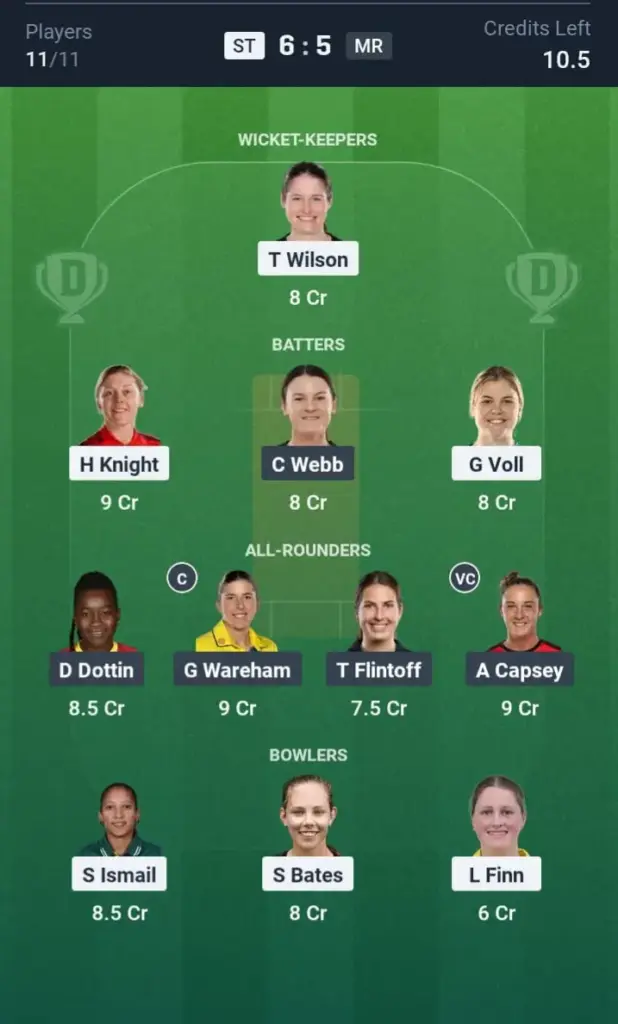 ST-W vs MR-W Dream11 Prediction Small League Team