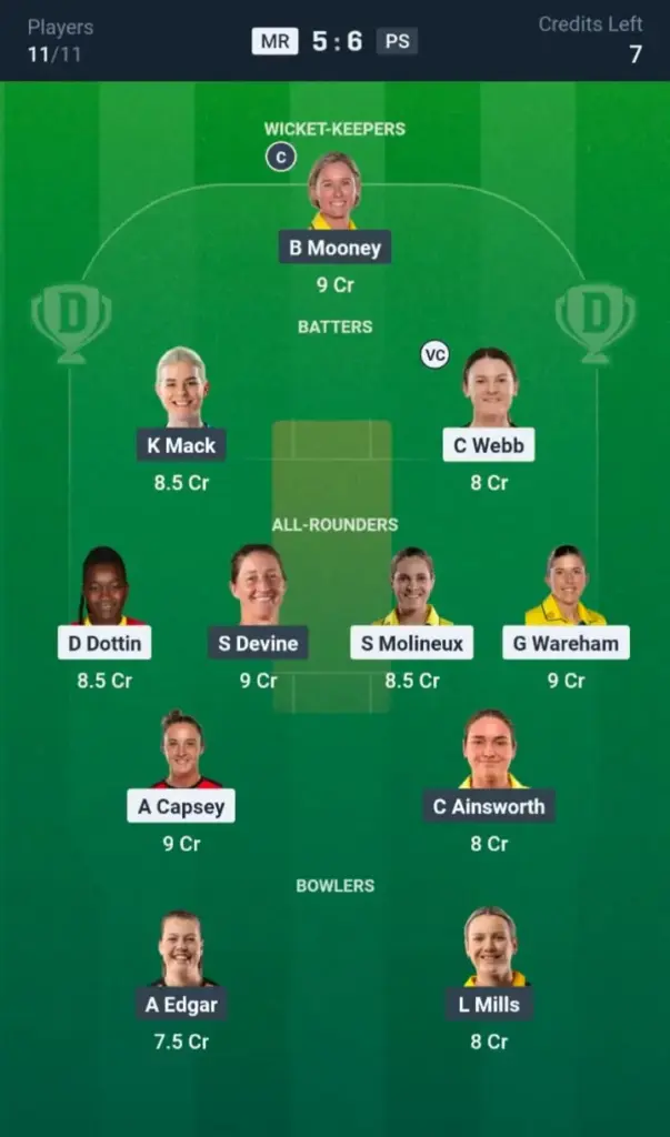 MR-W VS PS-W Dream11 Prediction Grand League Team