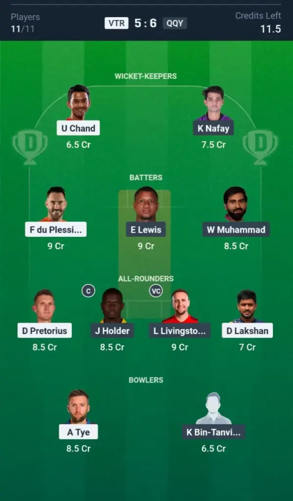 VTR VS QQY Dream11 Prediction Grand League Team