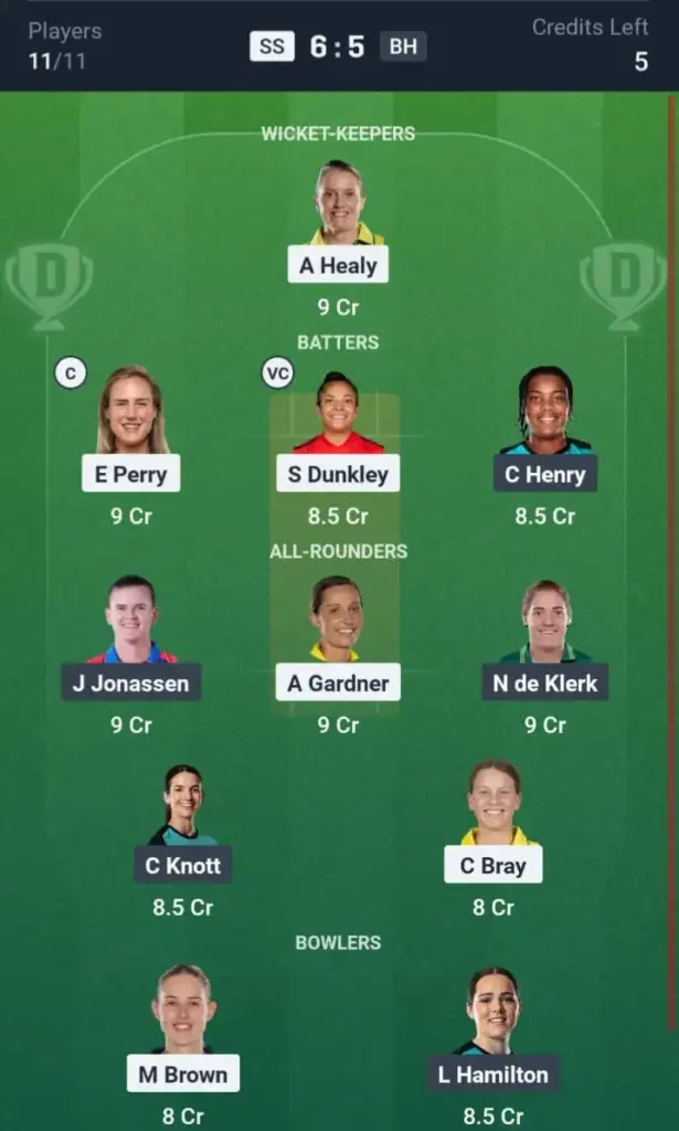 SS-W vs BH-W Dream11 Prediction Small League Team