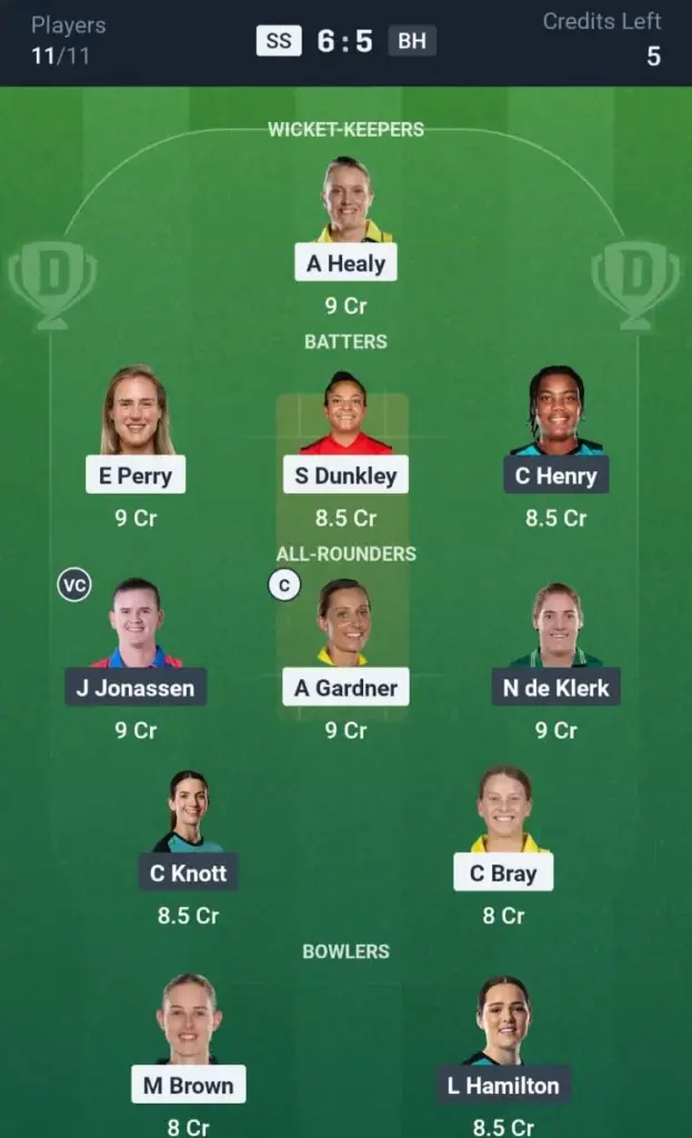 SS-W VS BH-W Dream11 Prediction Grand League Team