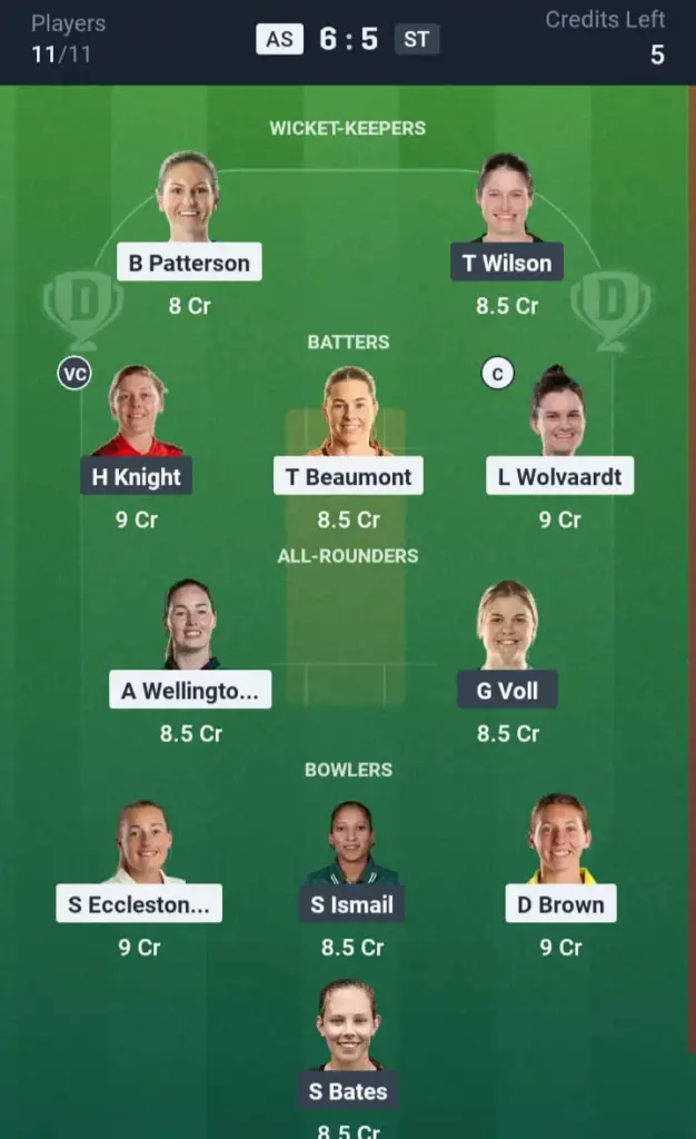 AS-W VS ST-W Dream11 Prediction Grand League Team