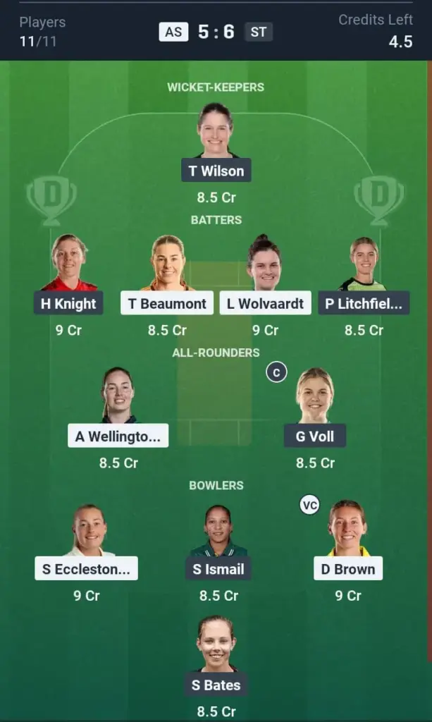 AS-W vs ST-W Dream11 Prediction Small League Team