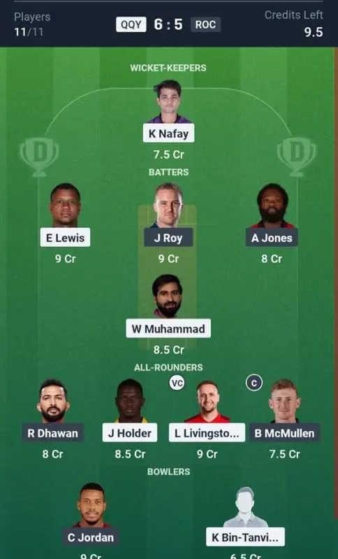 QQY VS ROC Dream11 Prediction Grand League Team