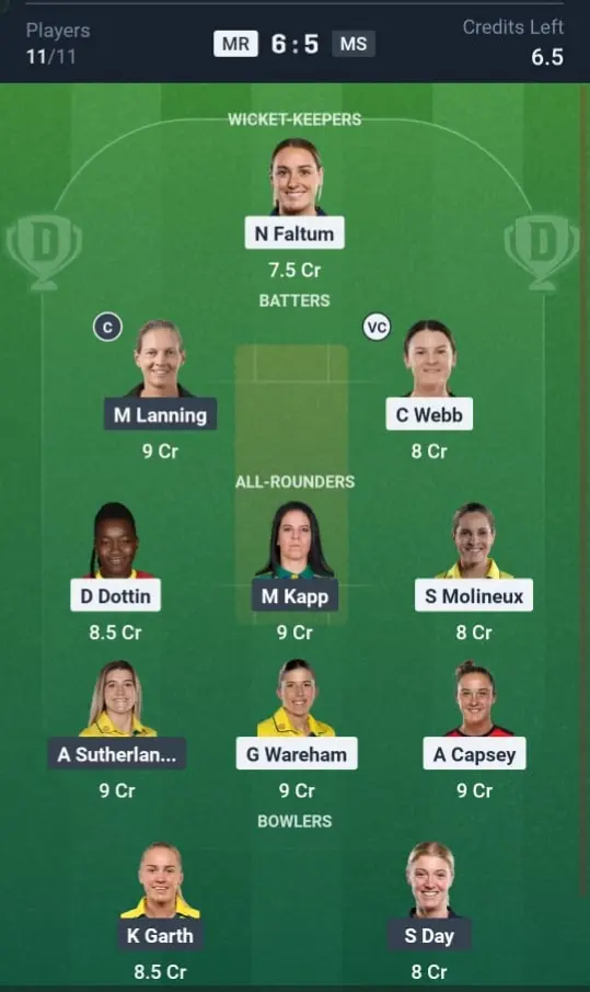 MR-W VS MS-W Dream11 Prediction Small League Team