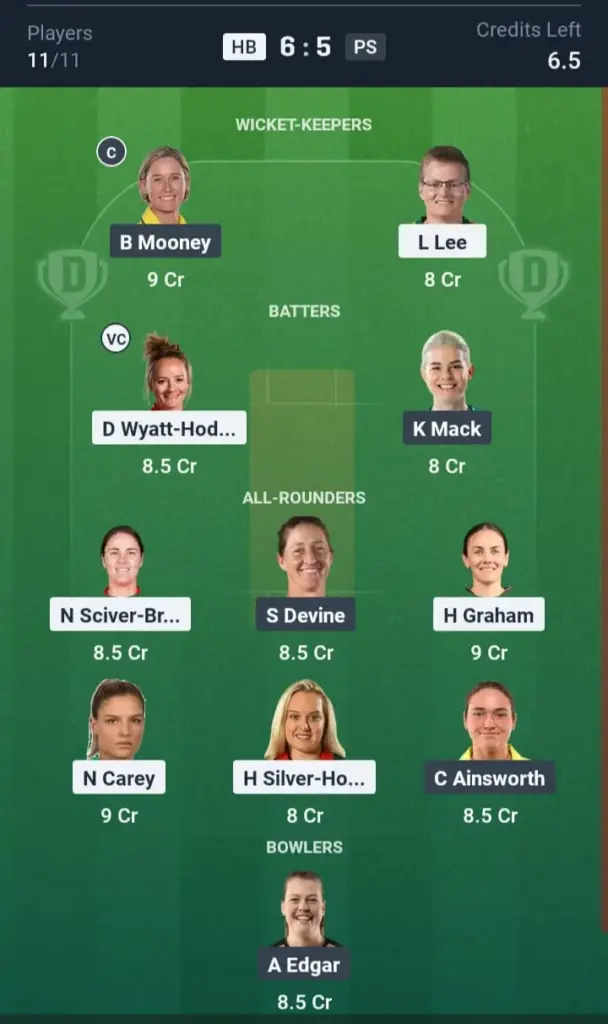 HB-W VS PS-W Dream11 Prediction Grand League Team