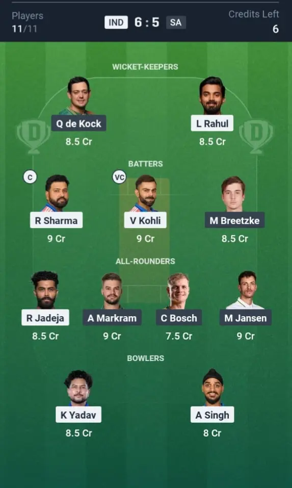 IND VS SA Dream11 Prediction Grand League Team