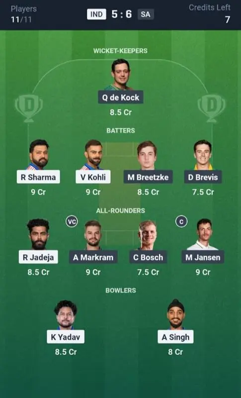 IND vs SA Dream11 Prediction Small League Team