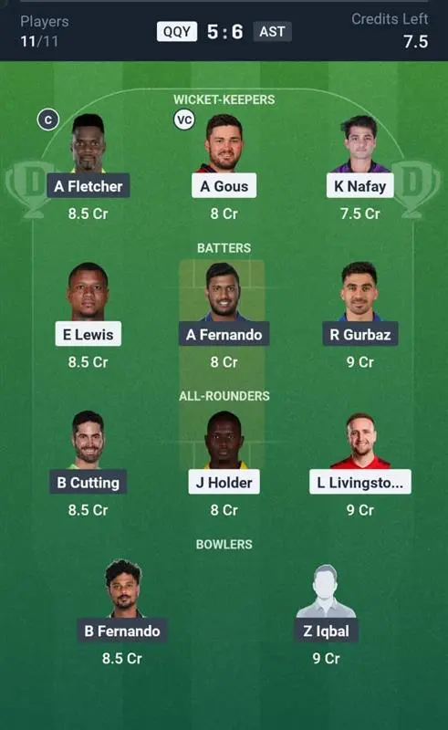 QQY vs AST Dream11 Prediction Small League Team