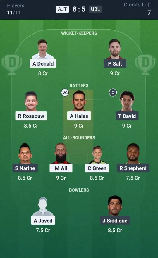 AJT VS UBL Dream11 Prediction Grand League Team