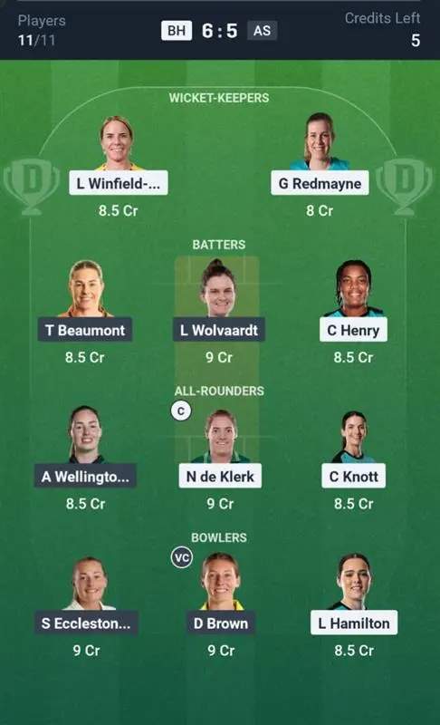 BH-W vs AS-W Dream11 Prediction Small League Team