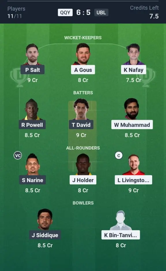 QQY VS UBL Dream11 Prediction Grand League Team
