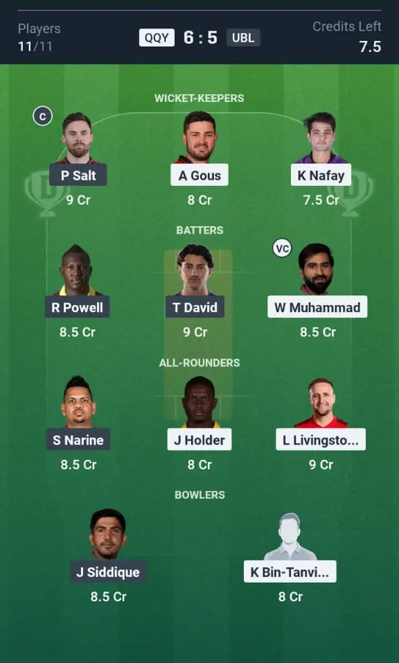 QQY vs UBL Dream11 Prediction Small League Team