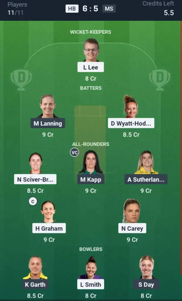HB-W VS MS-W Dream11 Prediction Grand League Team