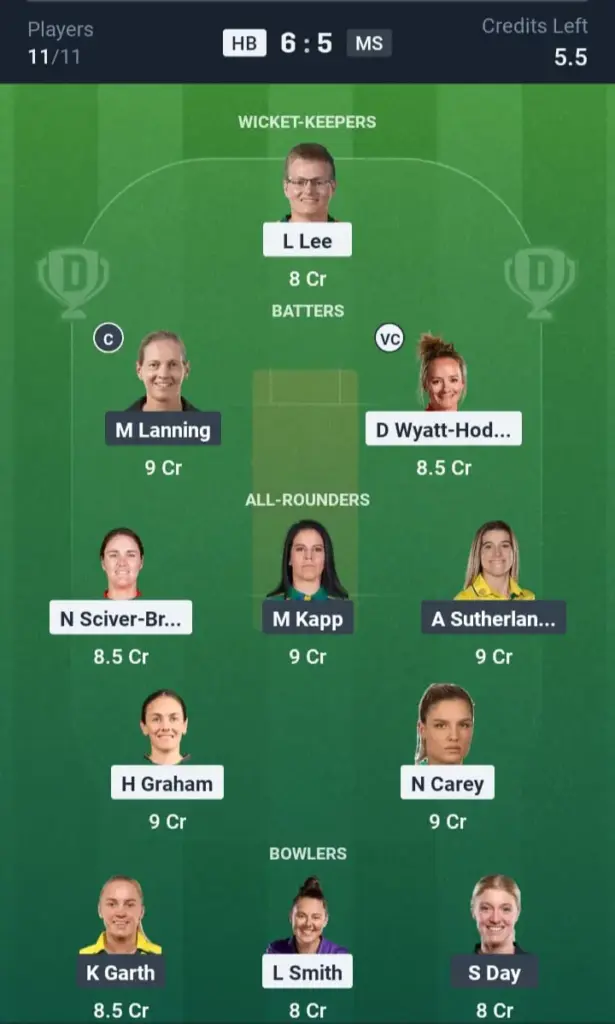 HB-W vs MS-W Dream11 Prediction Small League Team
