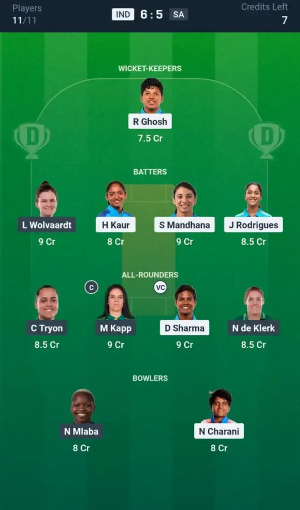 IND-W VS SA-W Dream11 Prediction Grand League Team