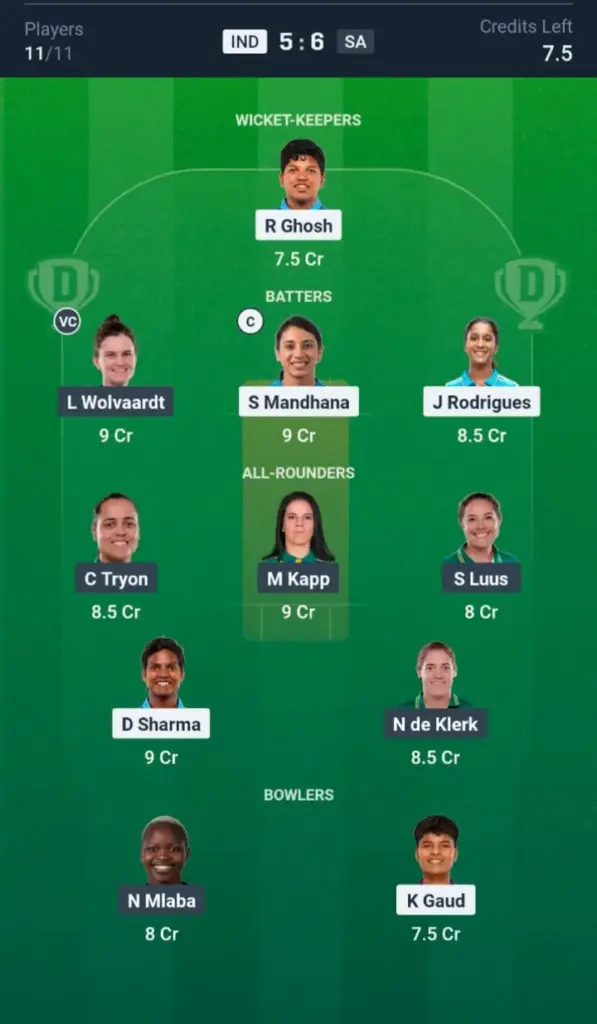 IND-W VS SA-W Dream11 Prediction Small League Team