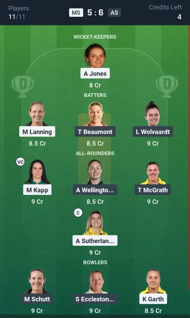 MS-W VS AS-W Dream11 Prediction Grand League Team