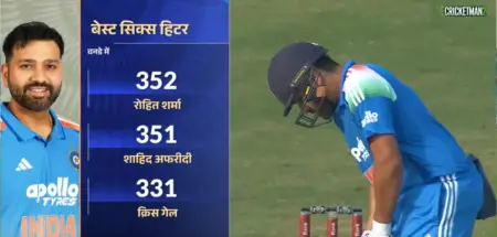 Best Six Hitter in ODI Cricket 2025: Rohit Sharma Becomes No.1 | Most Sixes in ODI History Most Sixes in ODI Cricket
