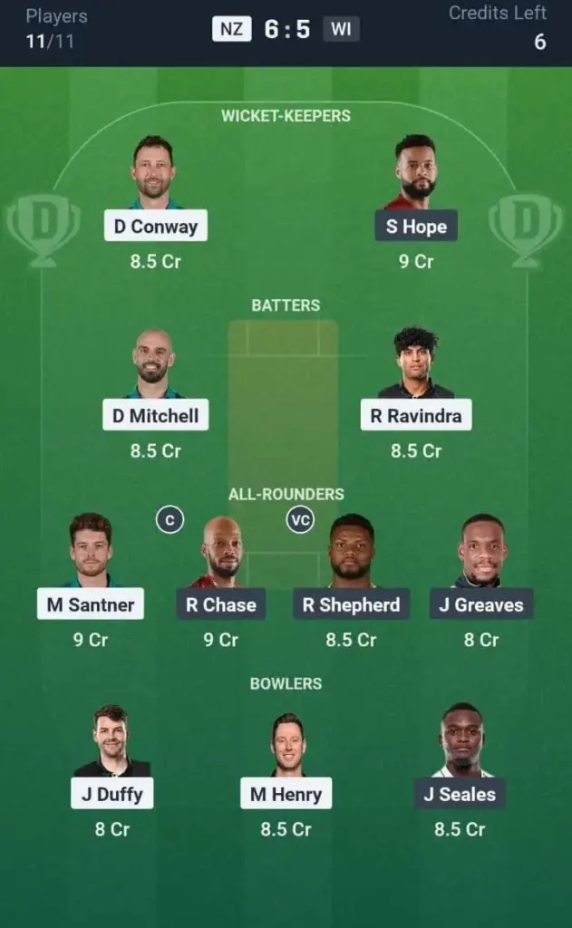 NZ VS WI Dream11 Prediction Grand League Team
