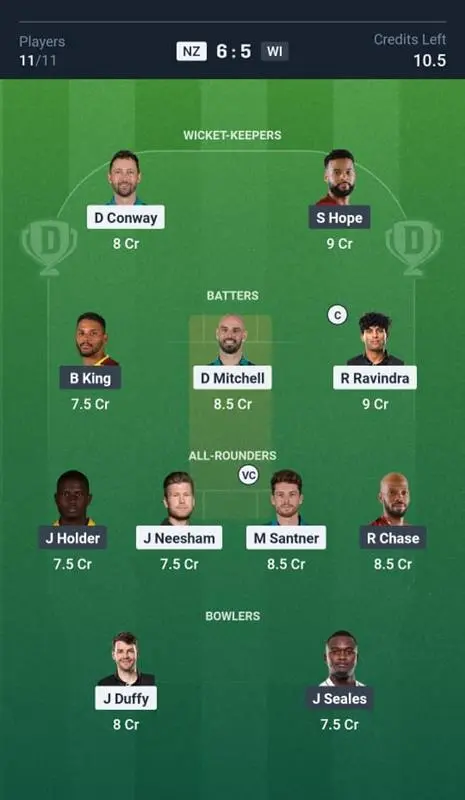 NZ VS WI Grand League Team