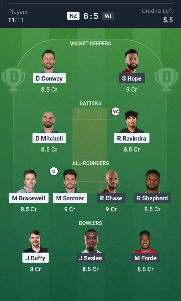 NZ vs WI Dream11 Prediction Small League Team