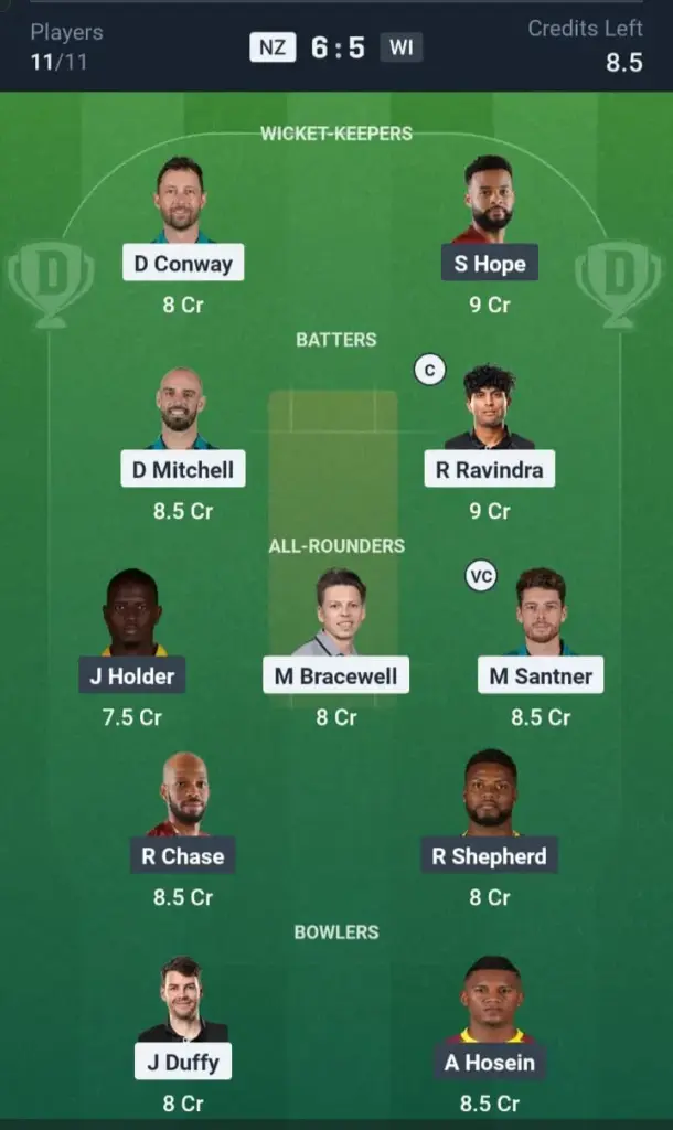 NZ vs WI Grand League Team 