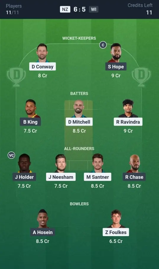 NZ VS WI Small League Team