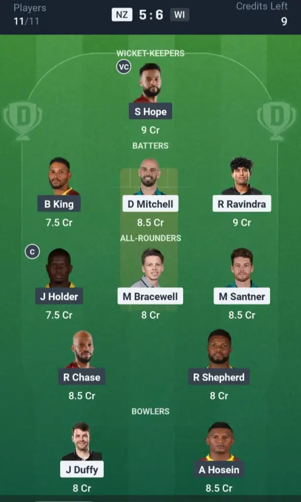 NZ vs WI Small League Team