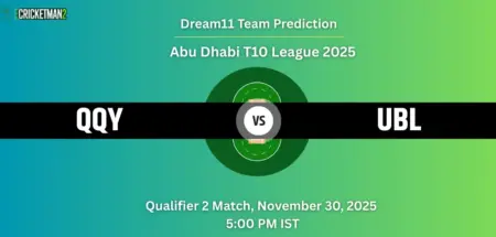 QQY vs UBL Dream11 Prediction