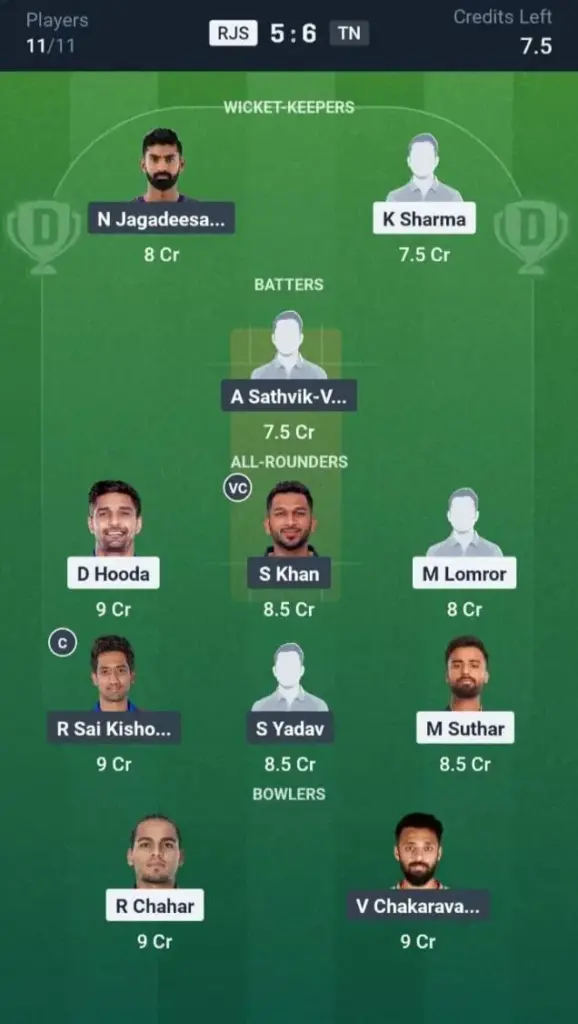 RJS vs TN Dream11 Prediction Small League Team