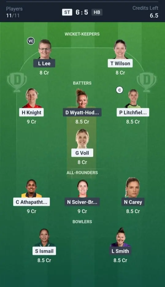 ST-W vs HB-W Grand League Team 