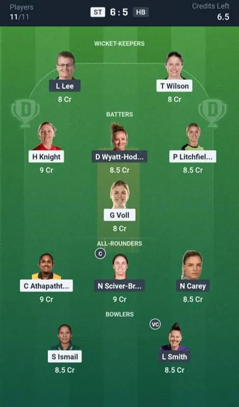 ST-W vs HB-W Small League Team