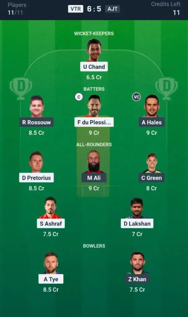VTR VS AJT Dream11 Prediction Grand League Team 