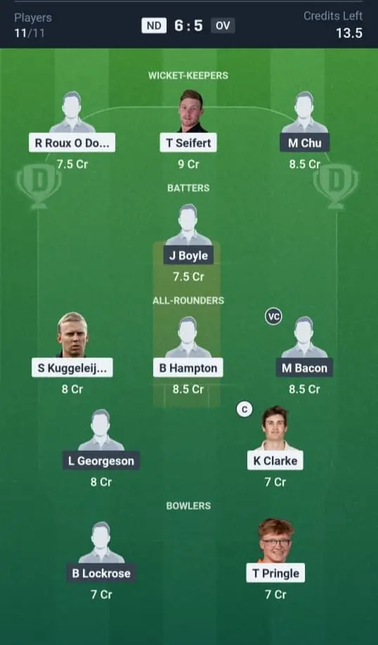 ND VS OV Dream11 Prediction Grand League Team