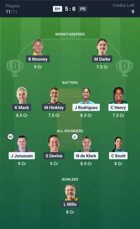 BH-W vs PS-W Dream11 Prediction Small League Team