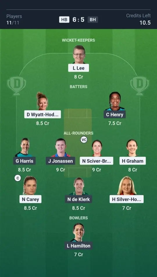 HB-W VS BH-W Dream11 Prediction Grand League Team