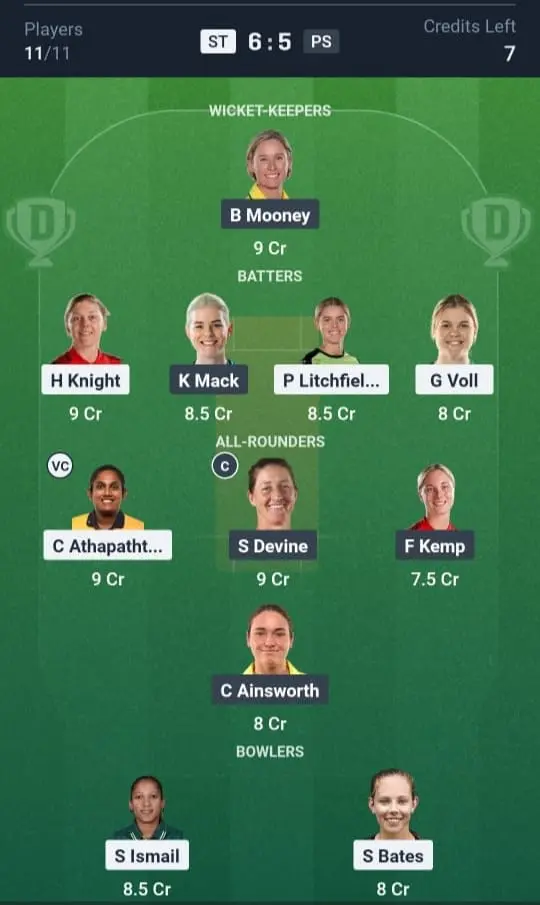ST-W VS PS-W Dream11 Prediction Grand League Team