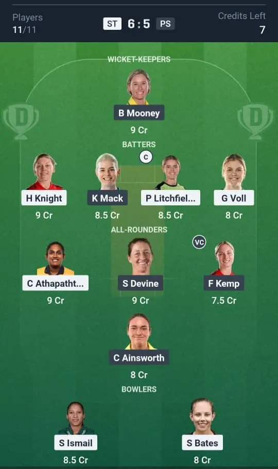ST-W vs PS-W Dream11 Prediction Small League Team