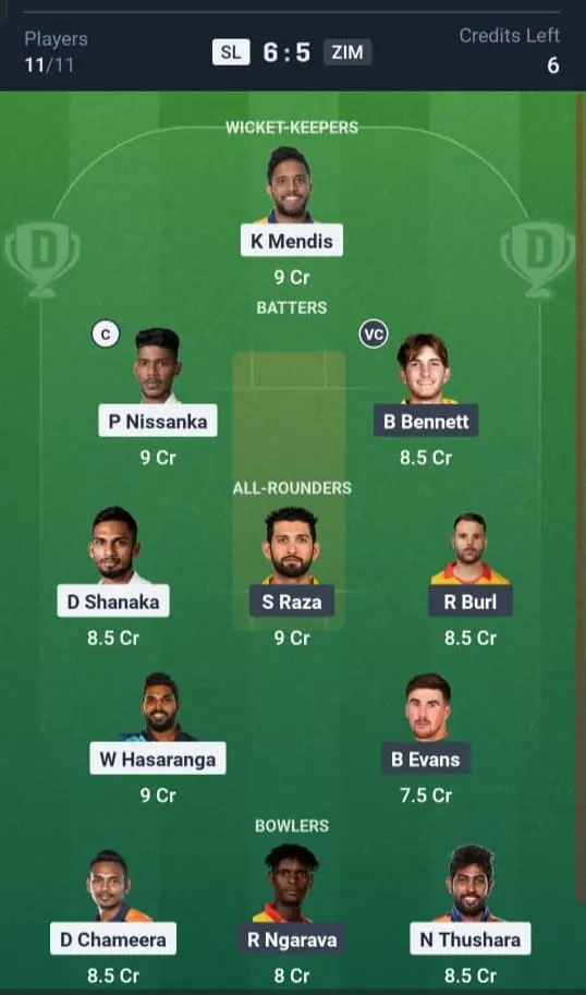 SL vs ZIM Dream11 Prediction Small League Team