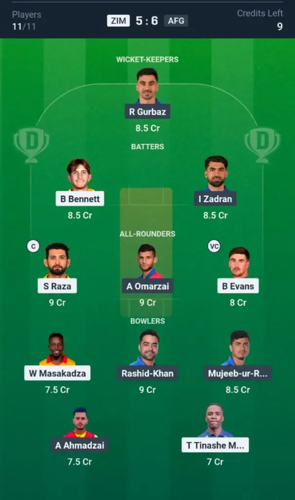 ZIM VS AFG Grand League Team