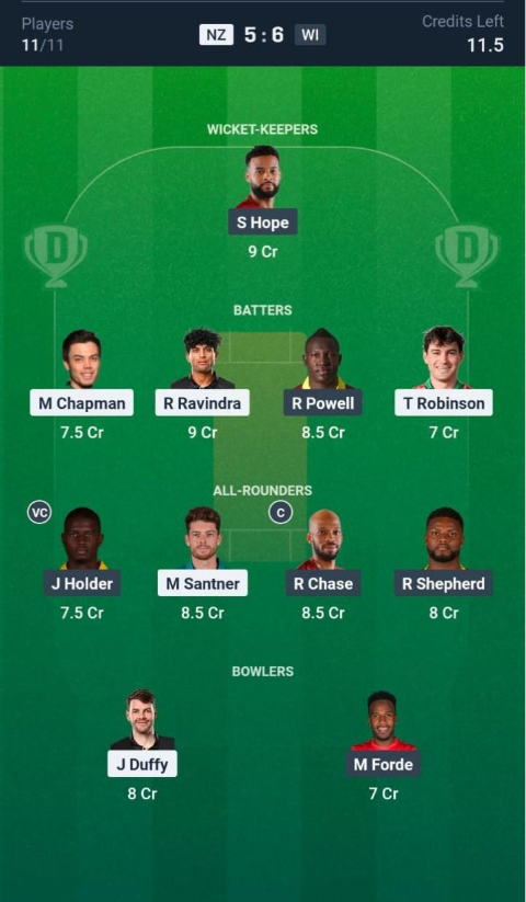 NZ vs WI Grand League Team 