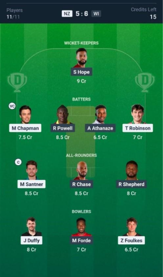 NZ vs WI  Small League Team: 