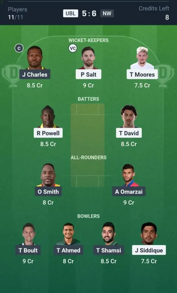 UBL vs NW Dream11 Prediction Small League Team