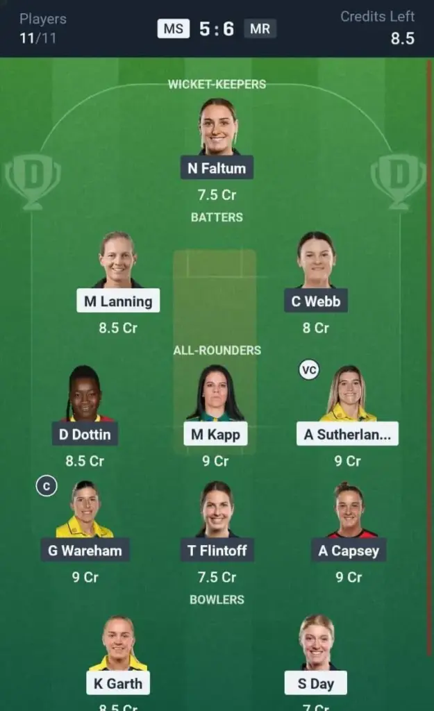 MS-W VS MR-W Dream11 Prediction Grand League Team