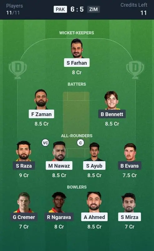 PAK VS ZIM Dream11 Prediction Grand League Team