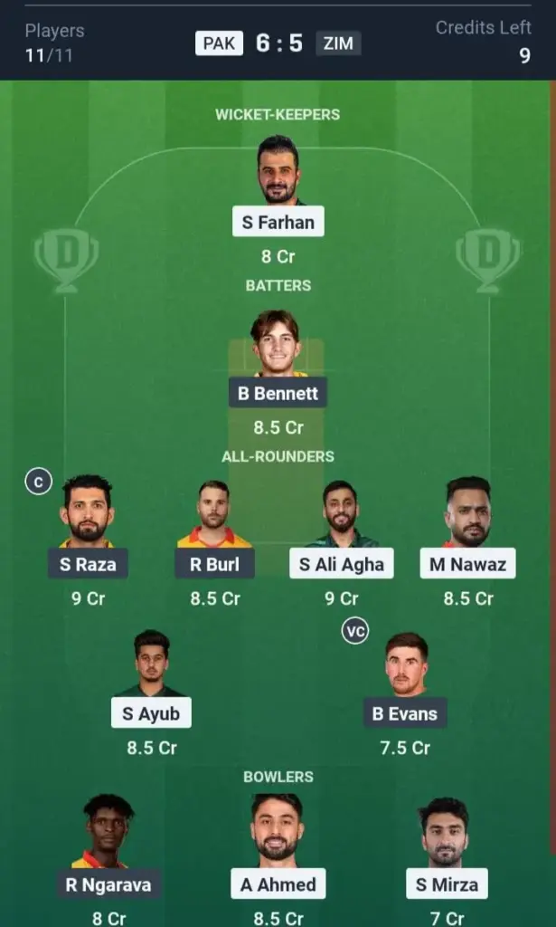 PAK vs ZIM Dream11 Prediction Small League Team